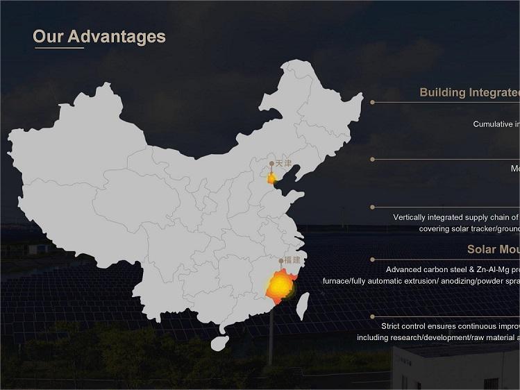 JinMega Energy Technology: حلول الطاقة الشمسية الرائدة