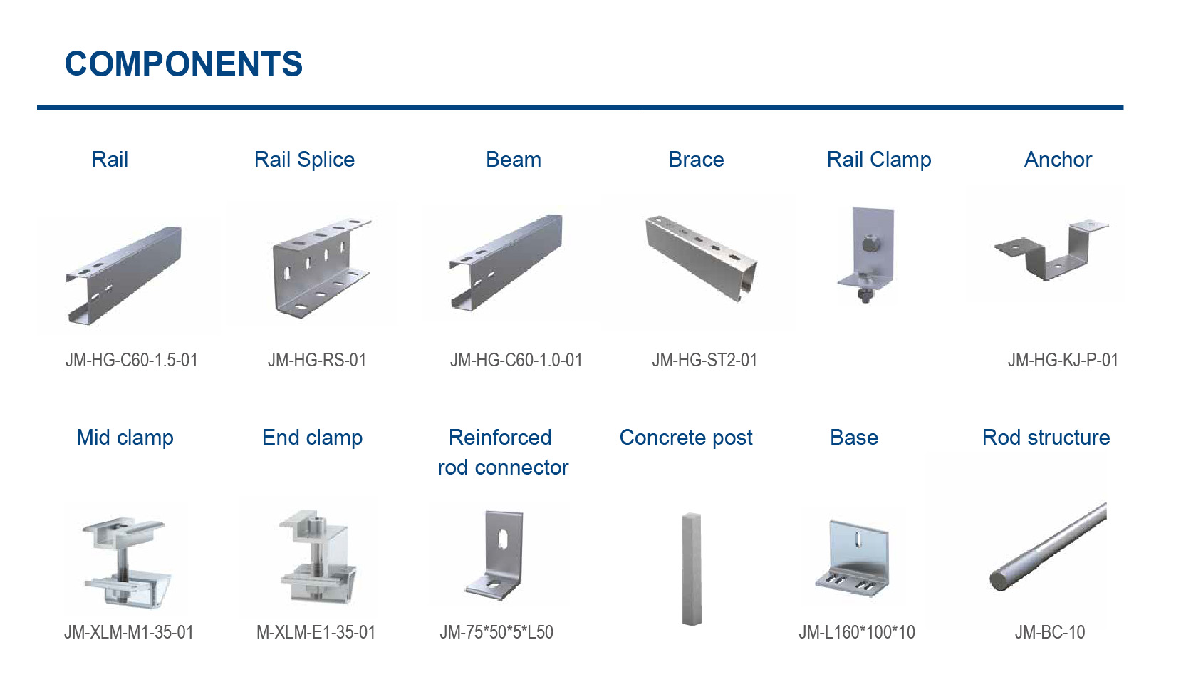 PHC pile mounting system PHC pile mounting system